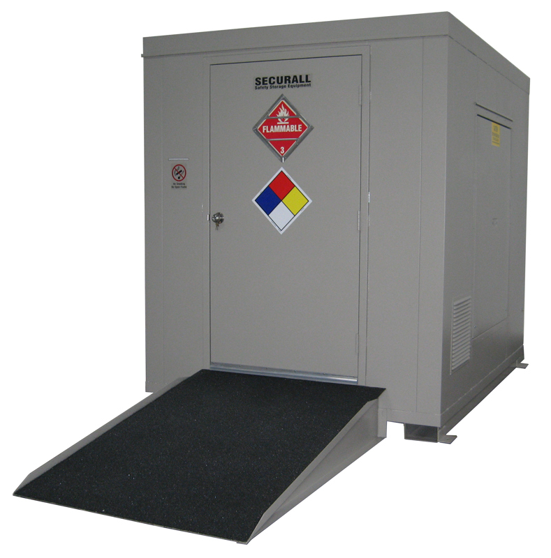 B1200 Hazmat Storage Flammable Storage Building IBC & Hazardous