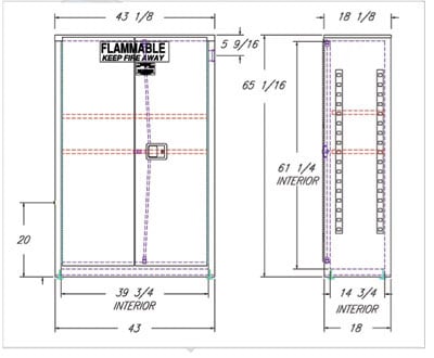 cabinet-drawing