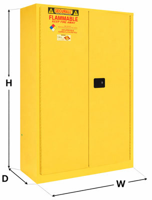 Safety cabinet