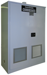 Custom Safety Storage Cabinets