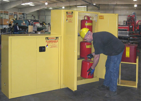 OSHA & NFPA Flammable Liquid Classification