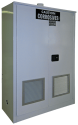 Custom Safety Storage Cabinets