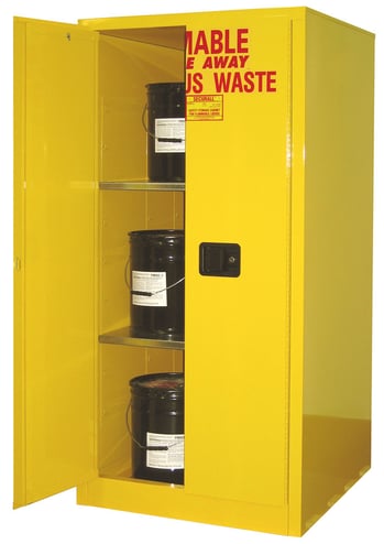 60-Gallon Flammable Storage Cabinet – 34″W X 65″H X 34″D – 2 Doors, 2 Shelves – 18-Gauge Steel – FM/NFPA/OSHA Compliant – Flammable Liquids Storage