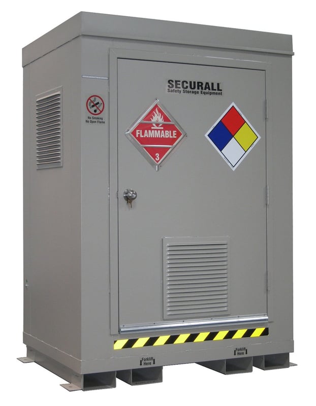 B200 Hazmat Storage Flammable Storage Building IBC & Hazardous Material Storage Building