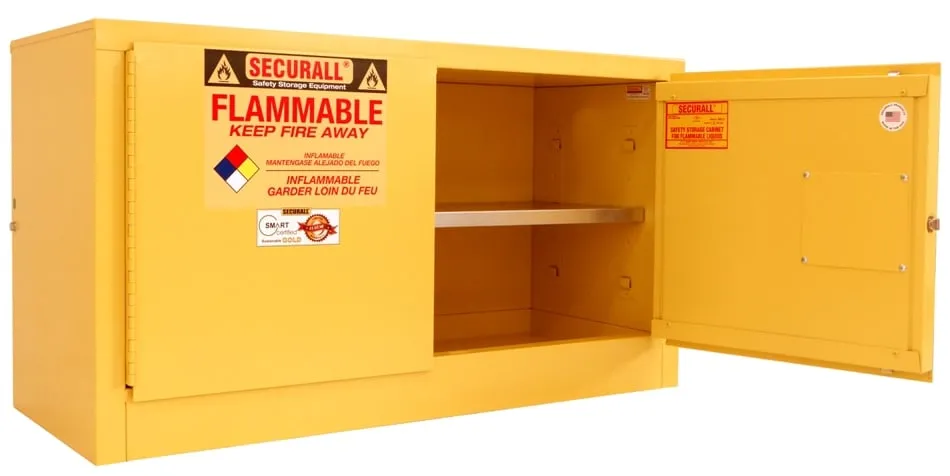 WMA318 - 18 Gallon Wall Mountable Flammmable Storage, Self-Close Self-Latch Safe-T-Door