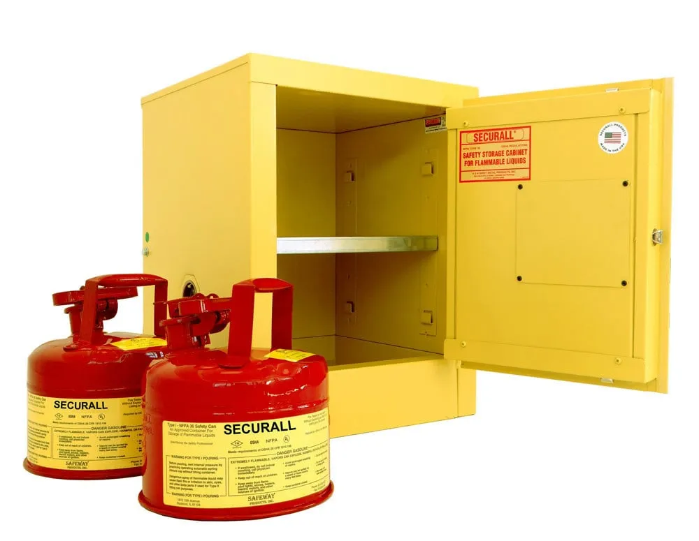 A102 - 4 Gallon Flammable Storage Cabinet, Self-Latch Standard Door